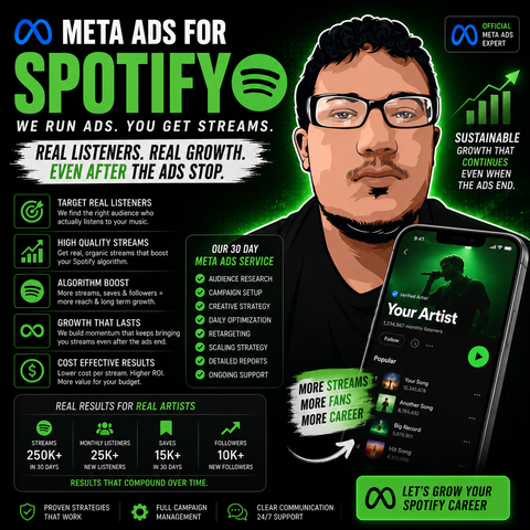 Spotify Ads Campaign