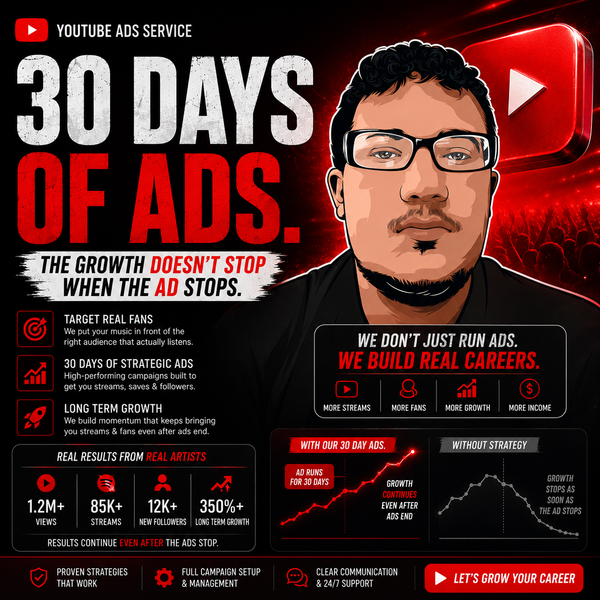YouTube Ads Campaign