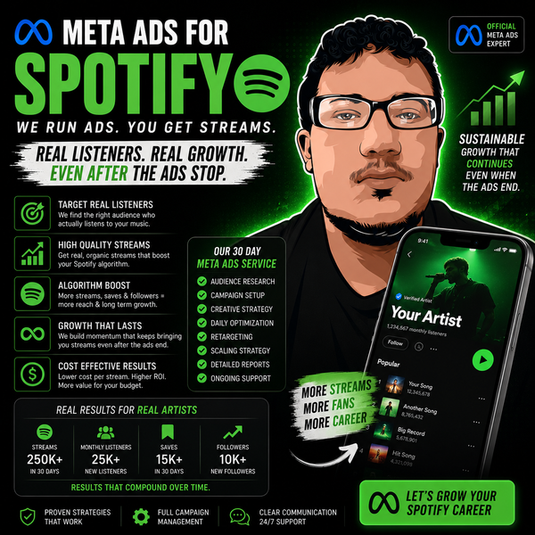 Spotify Ads Campaign