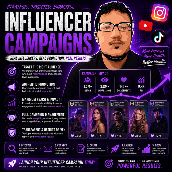 Influencer Marketing Campaign (Trending Audio)